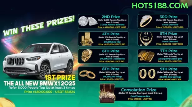 531luck Pro Slots Screenshot - vip